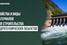 Photo of Виды фундамента для строительства на склоне