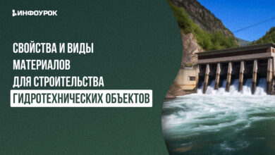 Photo of Виды фундамента для строительства на склоне