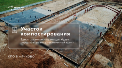 Photo of Фундамент для дома на грунте