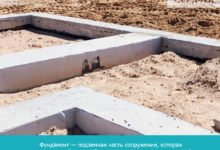 Photo of Этапы укладки кирпичного фундамента